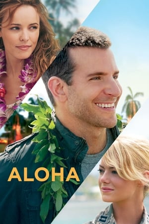 Aloha 2015 BRRip