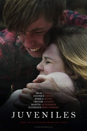 Juveniles 2018 BRRip