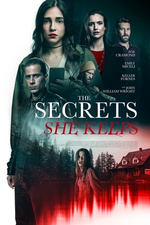 The Secrets She Keeps 2021 BRRip