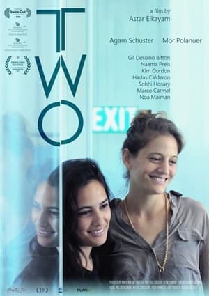 Two 2021 BRRip