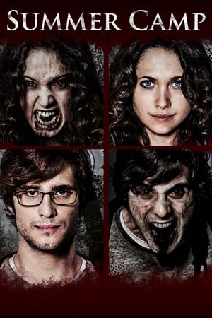 Summer Camp 2015 BRRIp