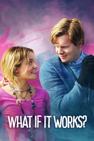 What if it Works? 2018 BRRip