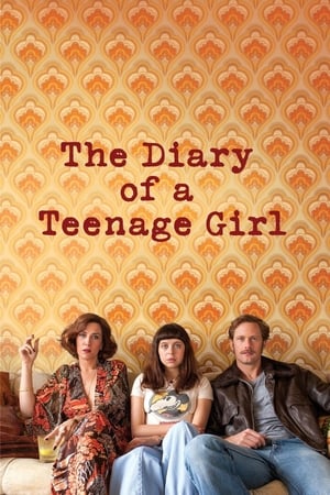 The Diary of a Teenage Girl 2015 Dual Audio