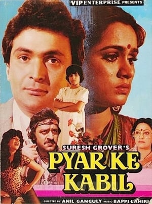 Pyar Ke Kabil 1987