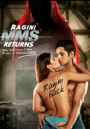 Ragini MMS Returns S01 2017 Web Serial